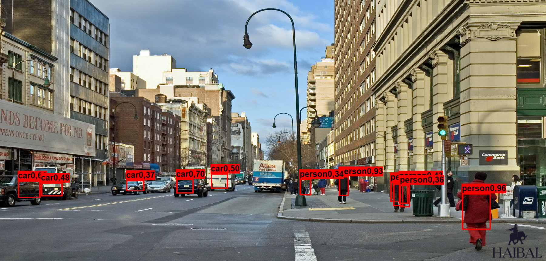 Labview_city