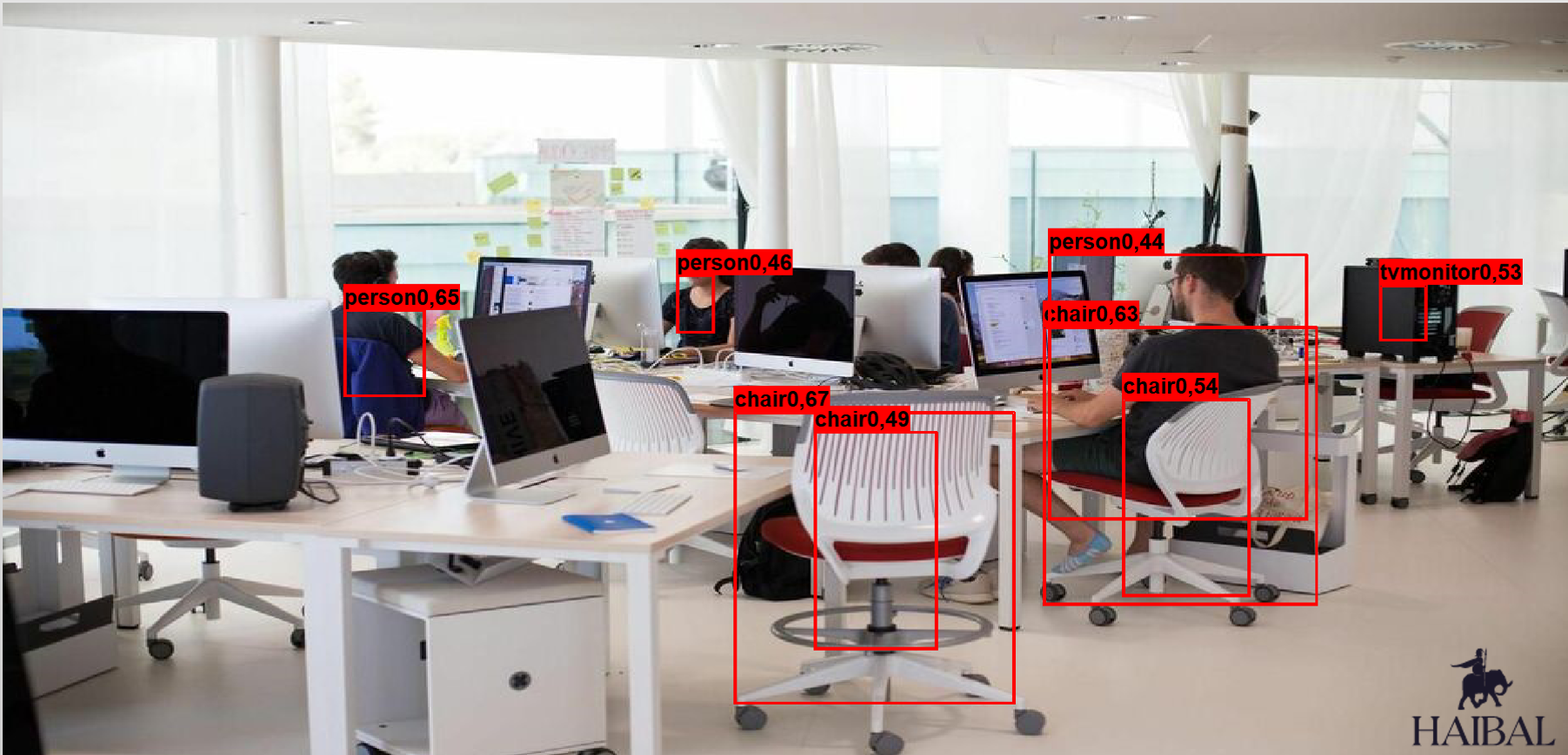 Labview_openspace