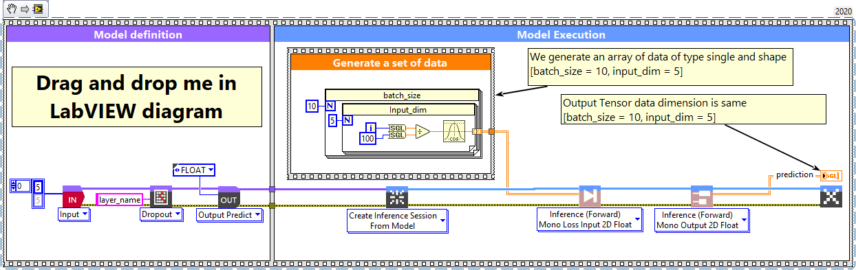 1 - Dropout layer