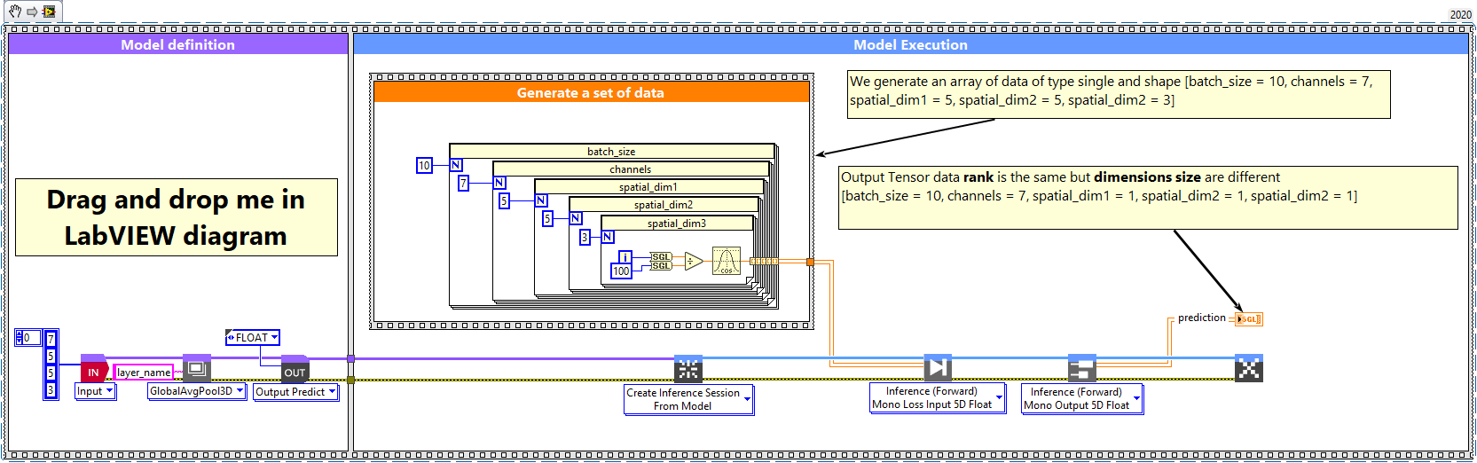 1 - GlobalAveragePooling3D layer