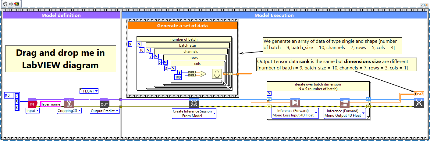 2 - Cropping2D batch and dimension