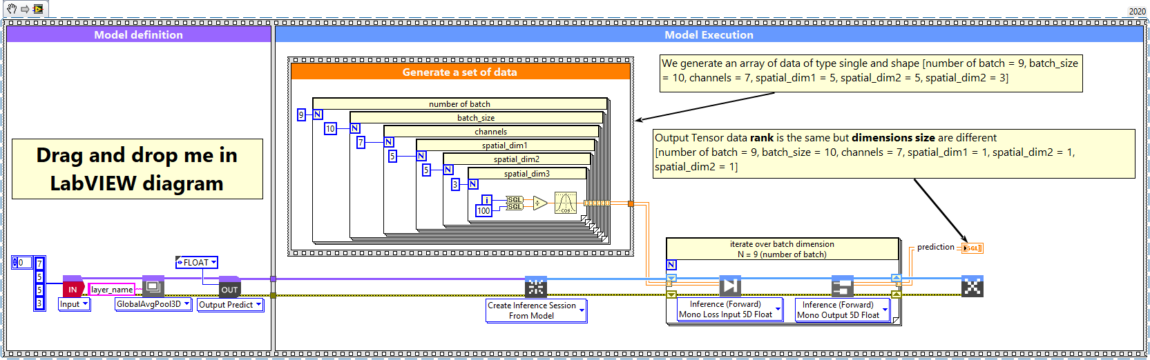 2 - GlobalAveragePooling3D batch and dimension