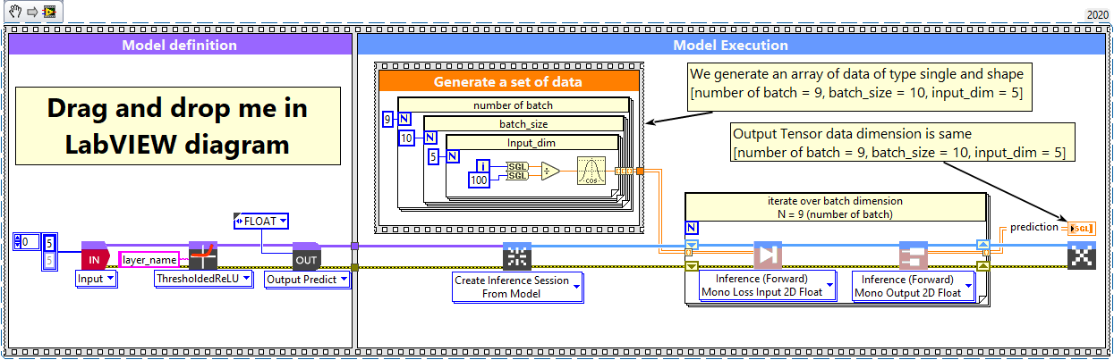2 - ThresholdedReLU layer batch and dimension