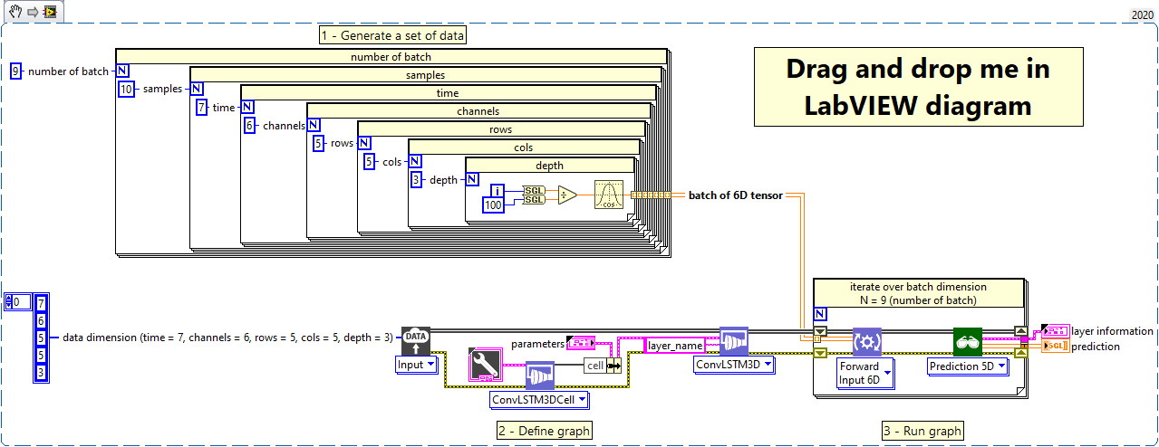 3 - ConvLSTM3D batch and dimension