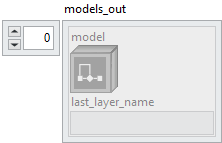 models_out