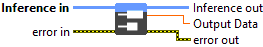 output_inference_mono_scalar