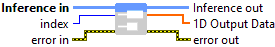 output_inference_multi_1d