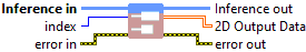 output_inference_multi_2d