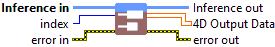output_inference_multi_4d