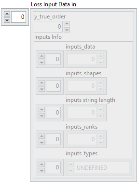 param_loss_input_by_index