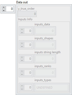 param_loss_output_by_index