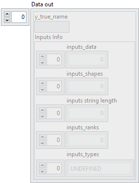 param_loss_output_by_name