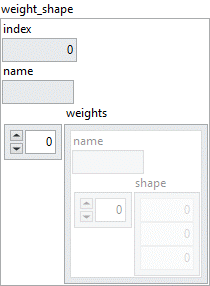 weight_shape