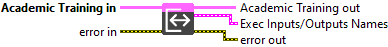 function_academic_get_in_out_name