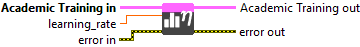 function_academic_set_learning_rate