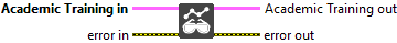 function_academic_update_weights