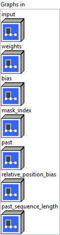 input_node_attention