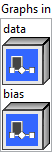 input_node_bias_softmax