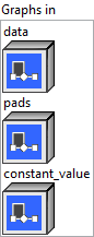 input_node_microsoft_pad