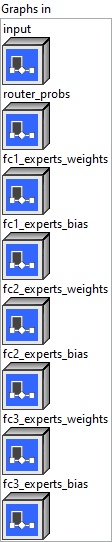 input_node_moe