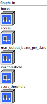 input_node_non_max_suppression