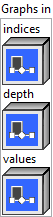input_node_one_hot