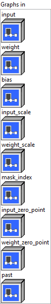 input_node_q_attention