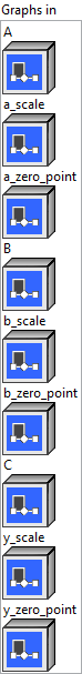 input_node_q_gemm