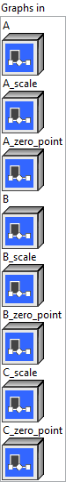 input_node_q_linear_add