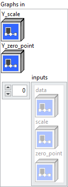 input_node_q_linear_concat