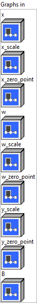input_node_q_linear_conv