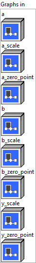 input_node_q_linear_mat_mul