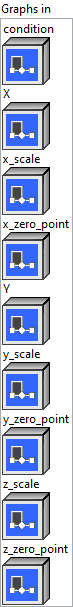 input_node_q_linear_where