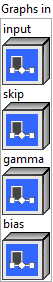 input_node_simplified_layer_norm