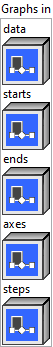 input_node_slice