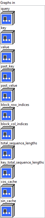 input_node_sparse_attention