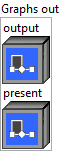 output_node_attention