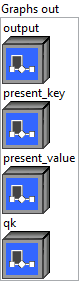output_node_decoder_masked_multi_head_attention