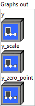 output_node_dinamic_quantize_linear