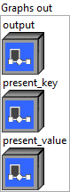 output_node_sparse_attention