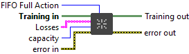 asynchronous_fit_fifo_init