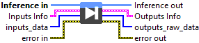 inference_forward_cpu_2