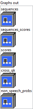output_node_beam_search