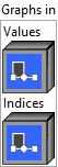 output_node_top_k