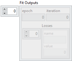 param_asynchronous_fit_fifo_read