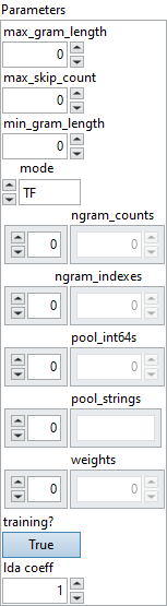 param_node_tfldf_vectorizer