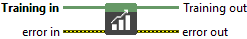 training_optimizer_step
