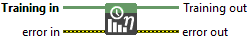 training_scheduler_step